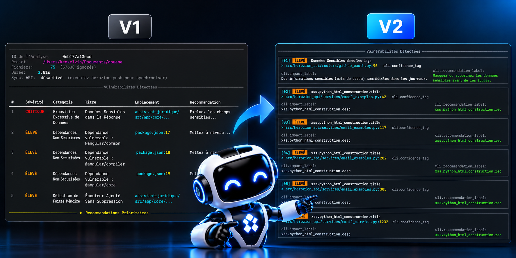 Comparatif V1 à V2 avec robot high tech
